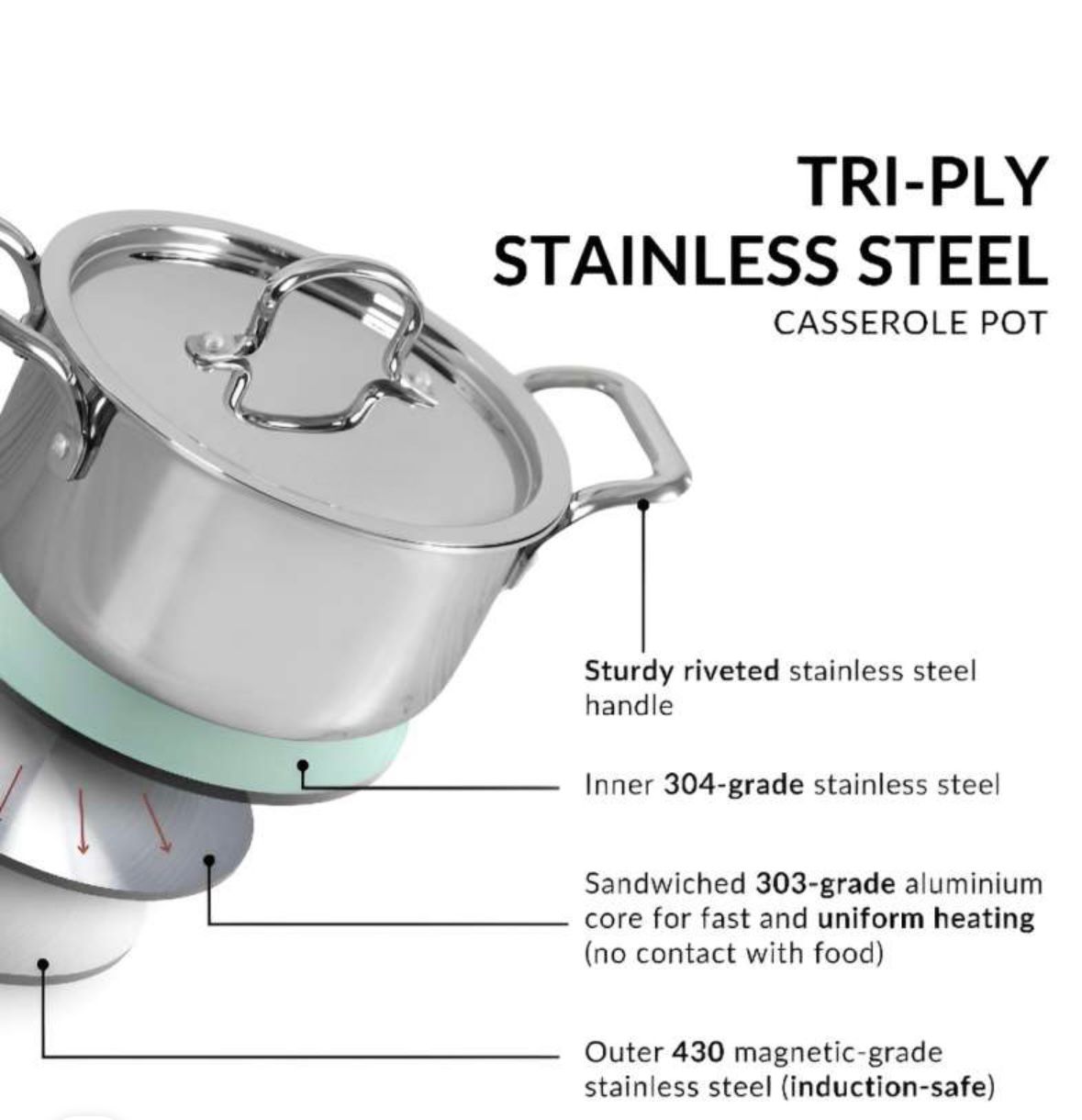 Triply Casserole With Lid