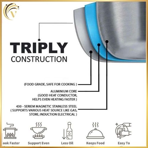 Triply Frypan With Lid